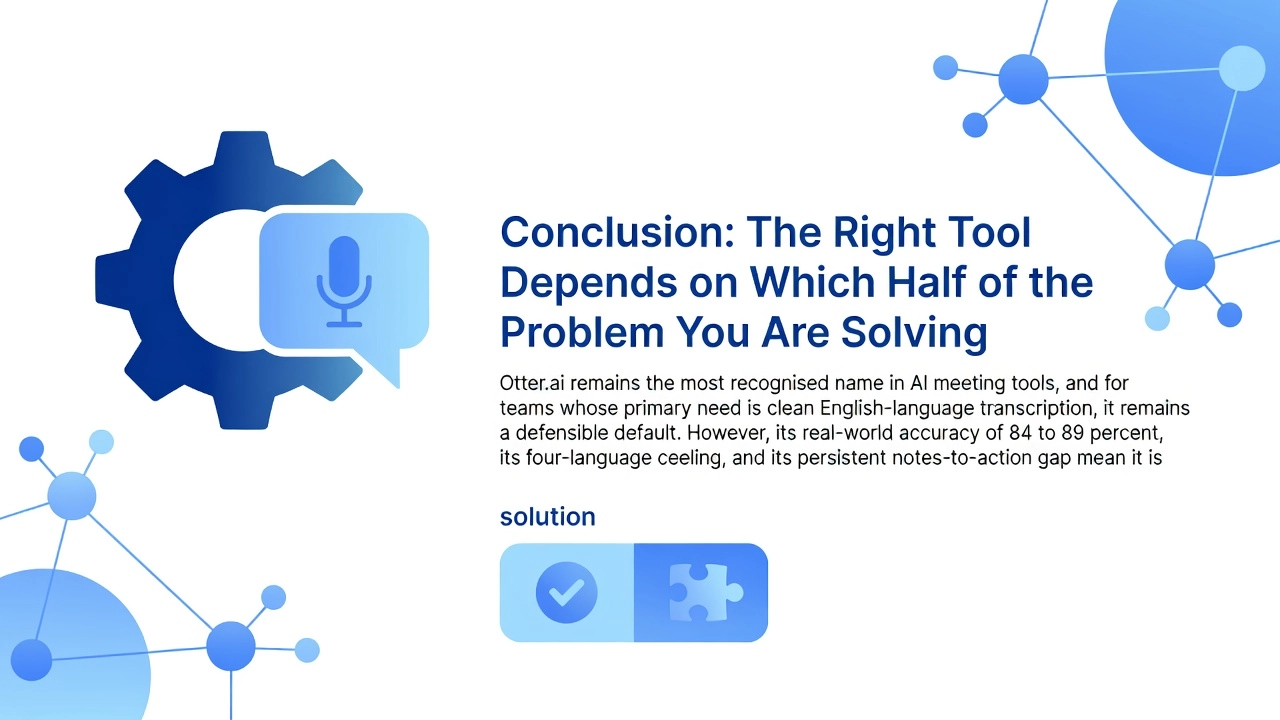 Conclusion: The Right Tool Depends on Which Half of the Problem You Are Solving Conclusion: The Right Tool Depends on Which Half of the Problem You Are Solving