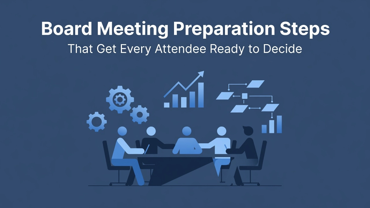 Professional header image for list-based article: Board Meeting Preparation Steps That Get Every Attendee R...