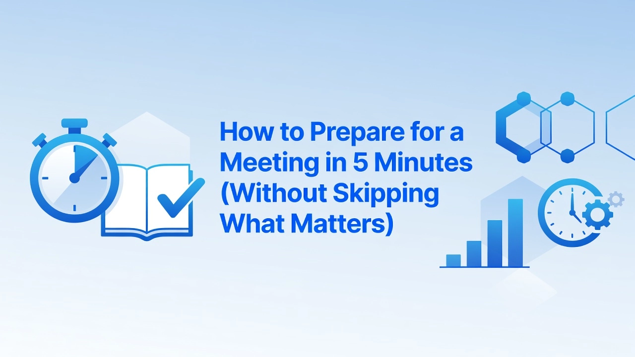 Professional header image for step-by-step guide: How to Prepare for a Meeting in 5 Minutes (Without Skippi...