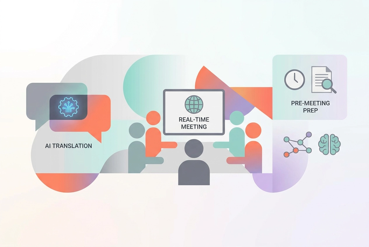 Professional header image for list-based article: The Best AI Translators for Business Meetings (Including ...